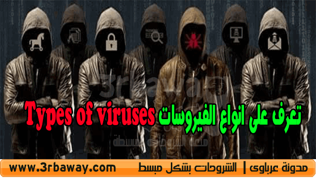 تعرف على انواع الفيروسات Types of viruses