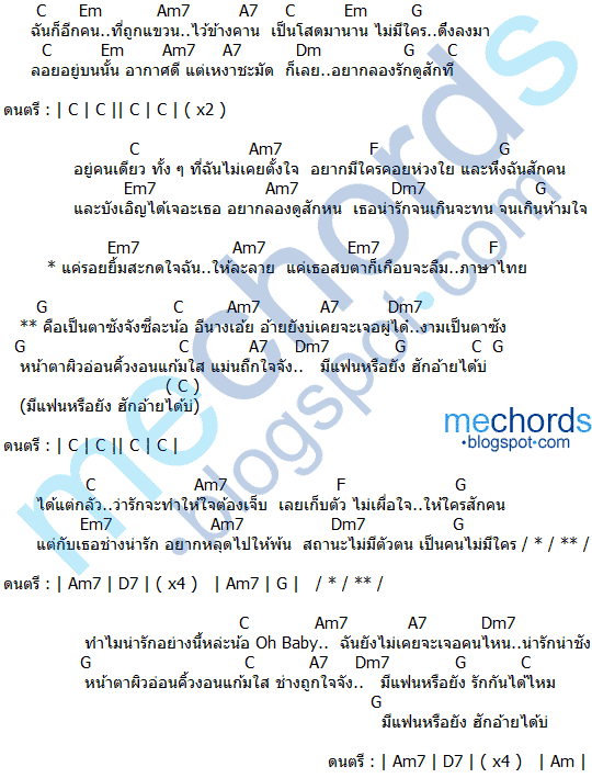 คอร์ดเพลง น่ารักน่าชัง คม นริศ