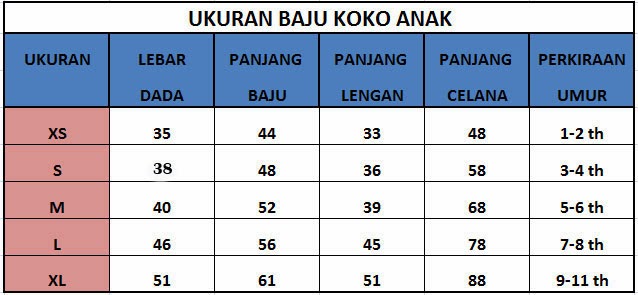 SAJADAH ANAK MUKENA ANAK SARUNG ANAK KARAKTER KARTUN 