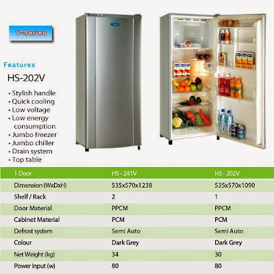 Harga Kulkas Media 1 Pintu Terbaru Februari 2017 | Semua Harga