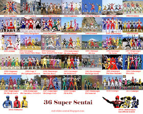 Red and White Sentai: 36 Super Sentai + Akibaranger Poster
