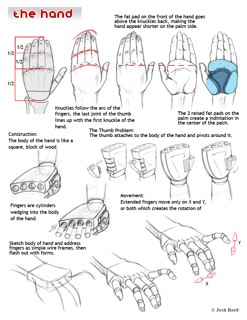 Drawsh: The Hand