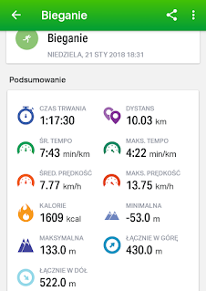 trening trening