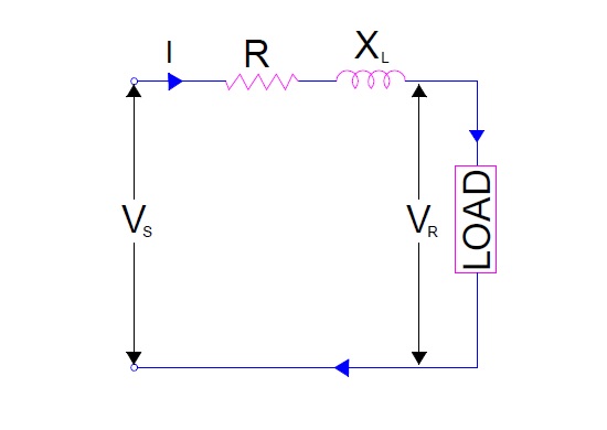 short-transmission-line-1