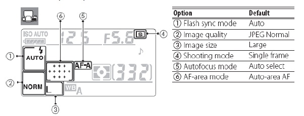 Operasi Dasar Penggunaan Kamera Tutorial Komputer