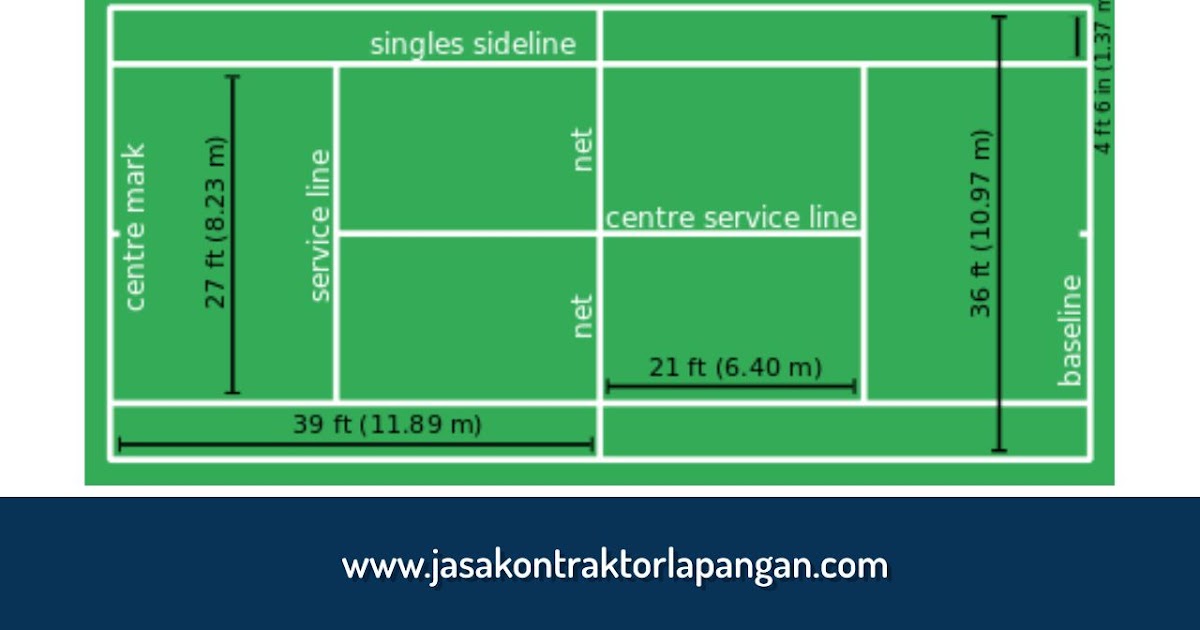 Berikut 12+ Gambar Lapangan Kasti Beserta Ukuran, Paling Baru!