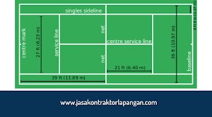 √ Ukuran Lapangan Tenis Standar Internasional