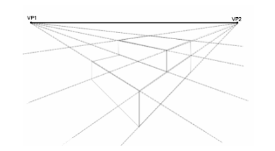 Gambar Perspektif Dua Titik Hilang
