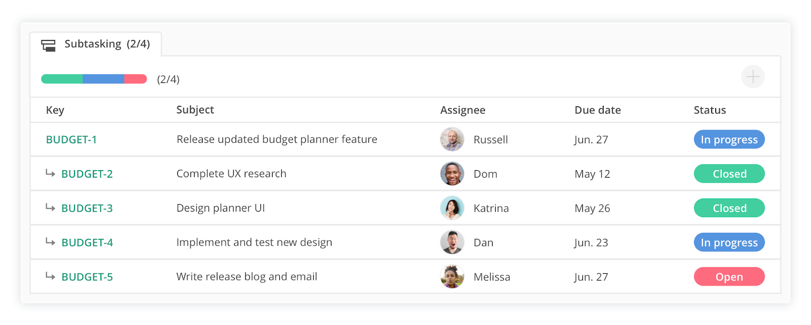 Backlog - Project Management & Bug Tracking Made Easy - Tech Quark