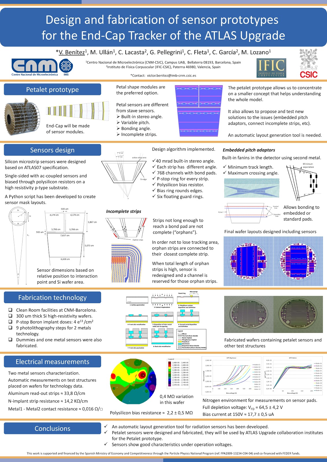 Posters IMB CNM 2012 IEEE NSS posters-imb-cnm-2012-ieee-nss