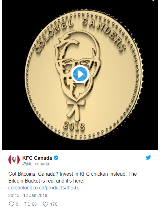 Bitcoin Converts into Permitted Tender in Canada!