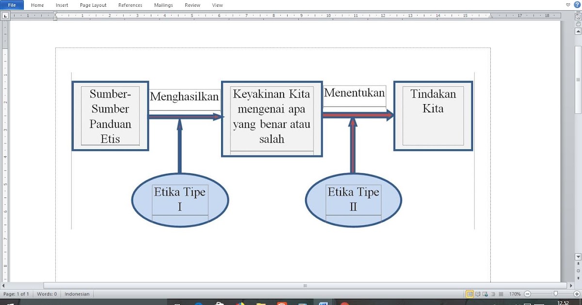 Rumah Salmon Makalah Etika Bisnis Dan Tanggung Jawab Sosial Rumah Salmon Makalah Etika Bisnis Dan Tanggung Jawab Sosial
