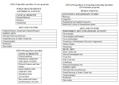 beasiswa rusia scholarship program postgraduate beasiswa rusia scholarship program postgraduate
