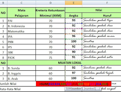 Cara Mudah Menjumlahkan Nilai Raport Di Ms. EXCEL