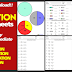 Free FRACTION WORKSHEETS (Useful and Effective)