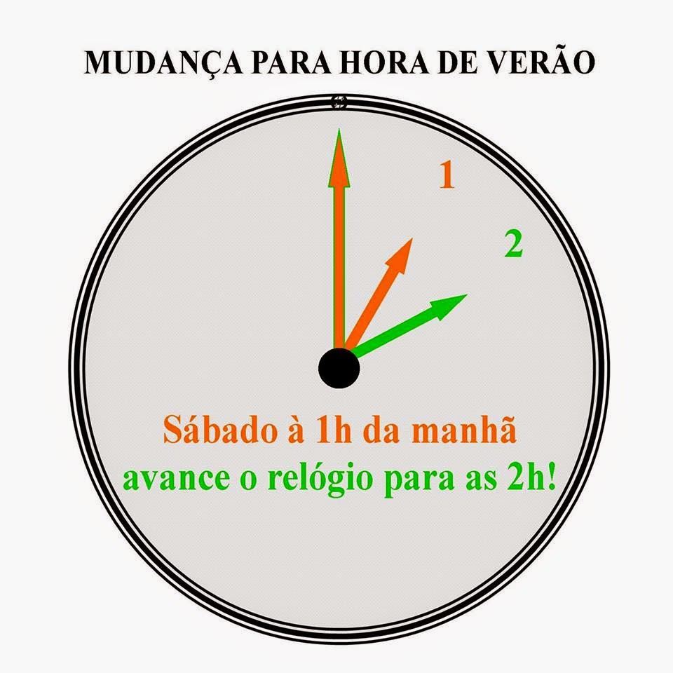 Hora de Verão