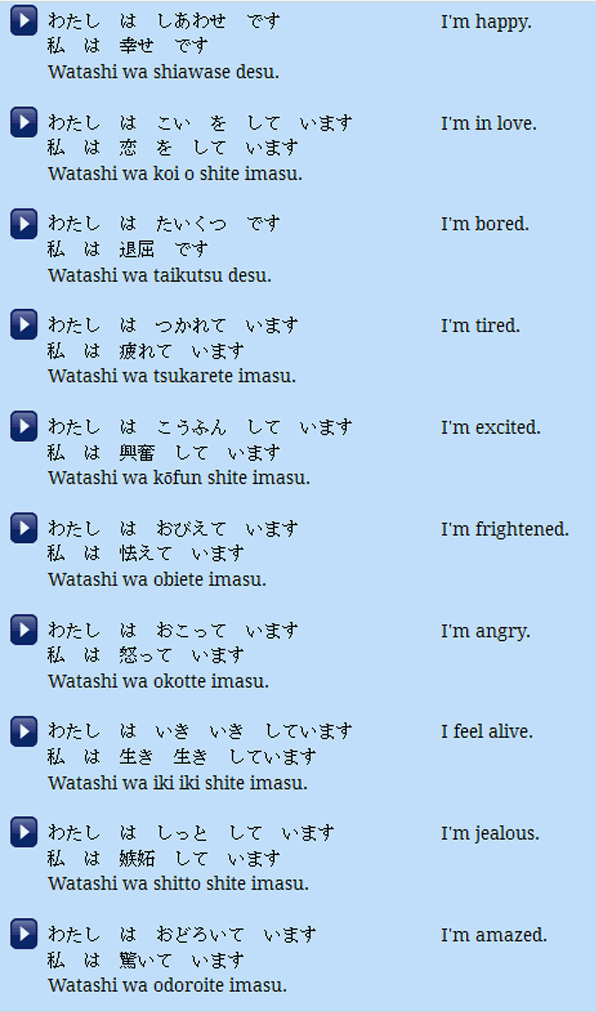 Learn languages Expressing emotions in Japanese