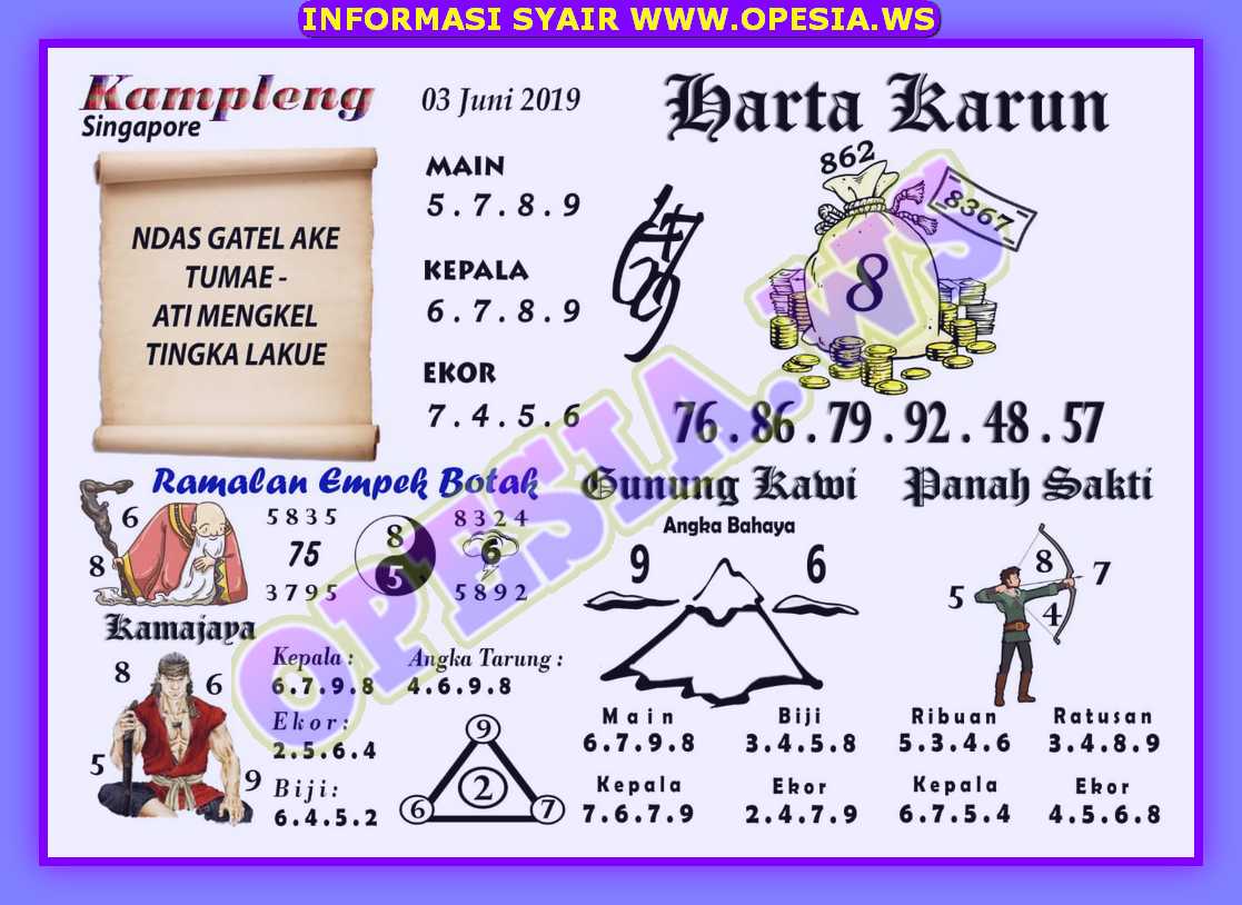 1 New Message Forum Syair Sgp Senin 3 Juni 2019 Forum Syair Togel Hongkong Singapura Sydney