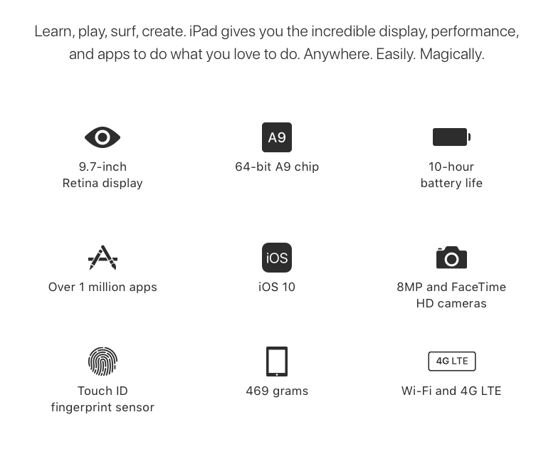 Introducing the new iPad