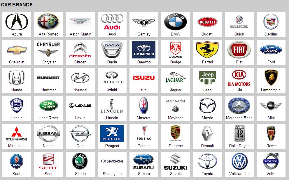 Car Brand Signs 60 big car makers and their