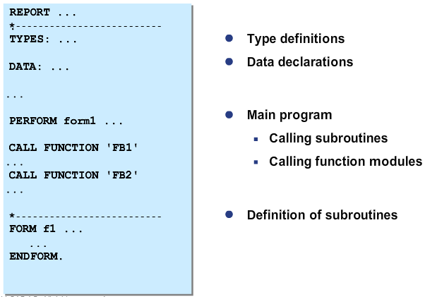 SapSystemsOfReza: TAW 12 - INTRODUCTION TO OBJECT-ORIENTED PROGRAMMING