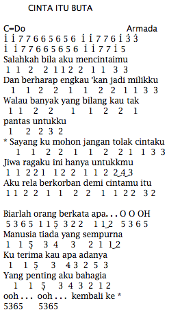 Djadisatube Not Angka Piano Lirik Lagu Armada Cinta Itu Buta