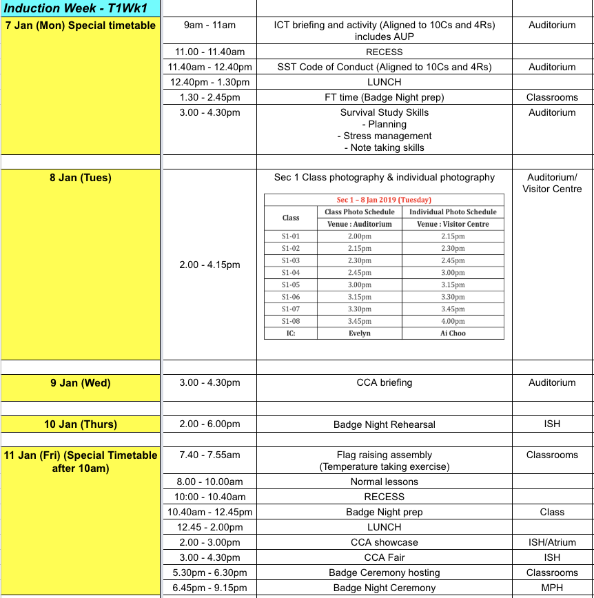 SST Students Blog 2019 Sec 1 Orientation program