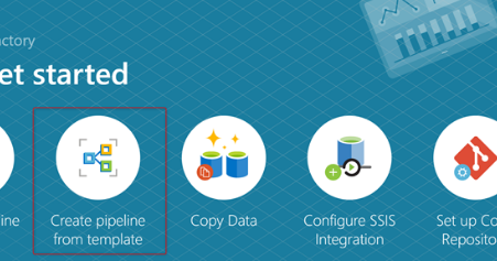 Azure Data Factory: Introduces Templates