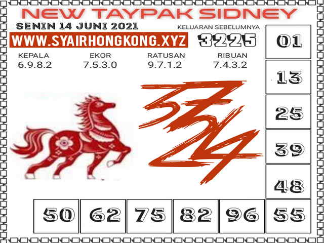 gambar togel sydney