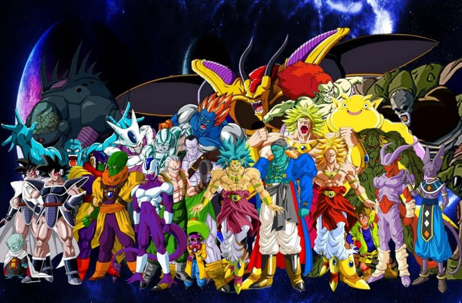 Dragon Ball Z Full Movie Download In Hindi Dragon Ball Z Full Movie Watch Online In Hindi - omnifreesoft