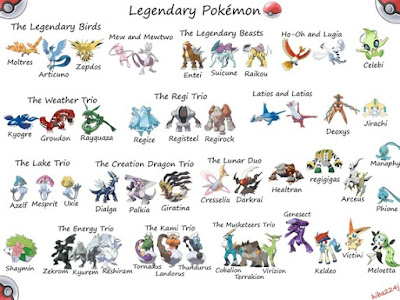 Daftar Semua Legendary Rare Pokemon Go Dan Nama Pokemon