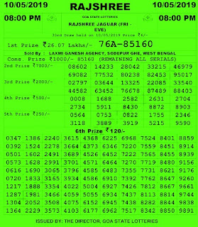 https://www.rojgarresultcard.com/2015/04/goastatelotteries.gov.in-goa-lottery-results.html