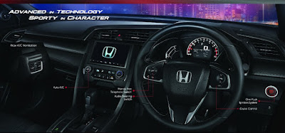 Harga Honda CIVIC 1.5 Turbo ,hatchback dan Spesifikasi