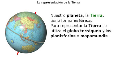 https://cplosangeles.educarex.es/web/edilim/tercer_ciclo/cmedio/mapas/globo_terraqueo/globo_terraqueo.html