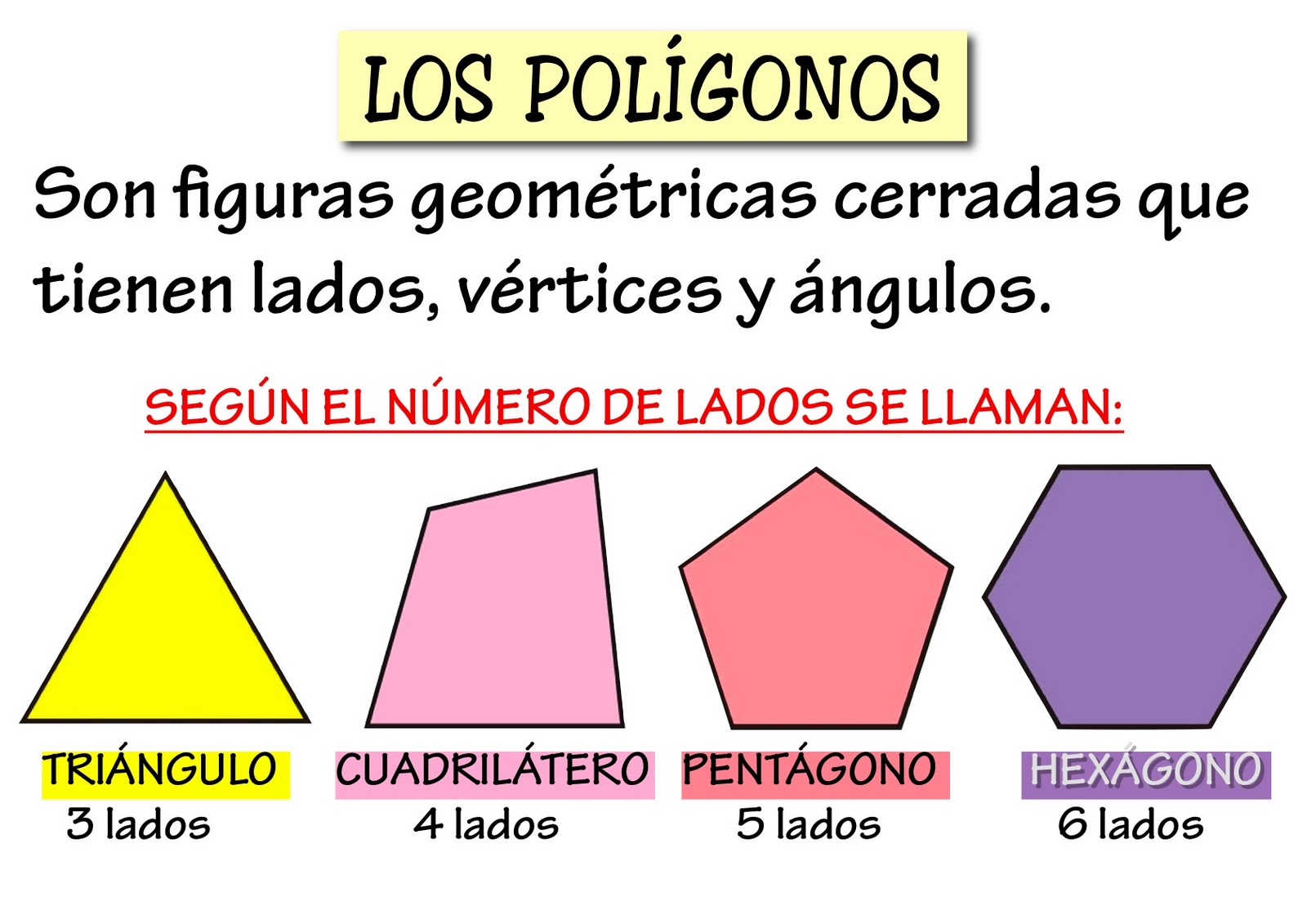 Cómo se llama el polígono de 12 lados