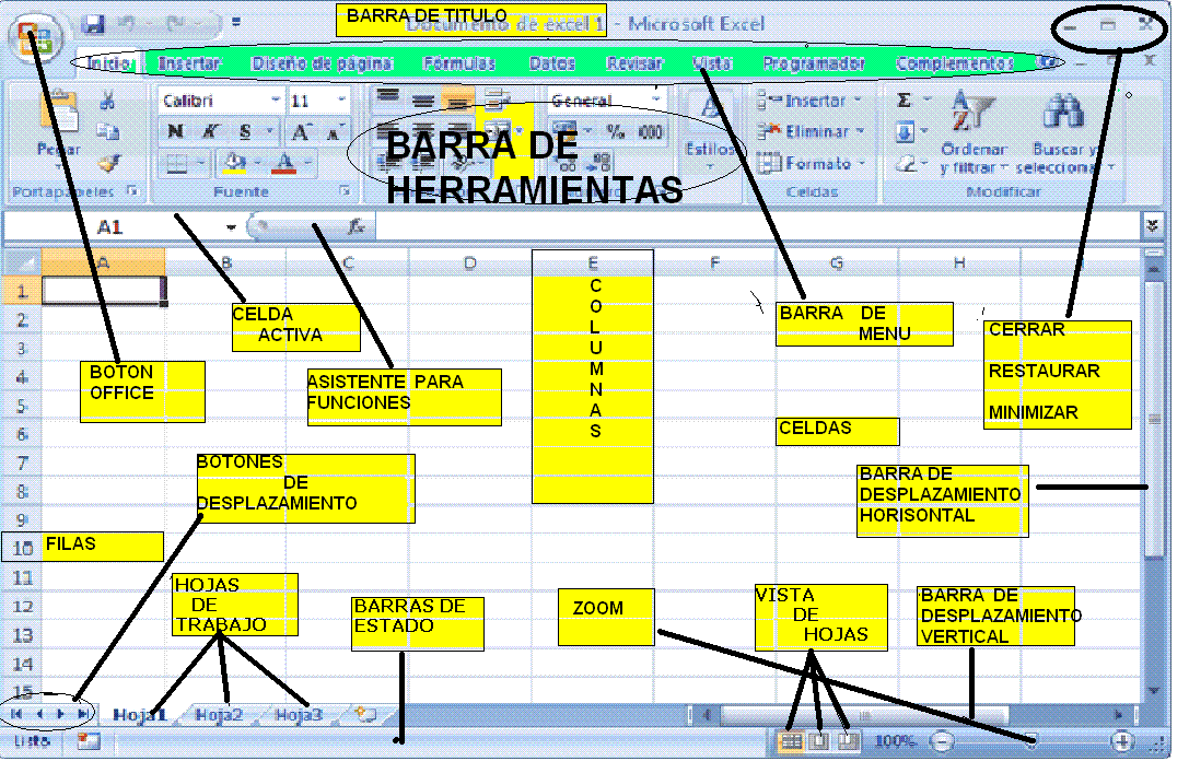 Identificar Partes De Excel