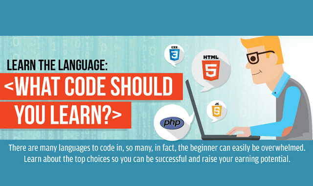 Image: Learn The Language: What code Should you Learn?