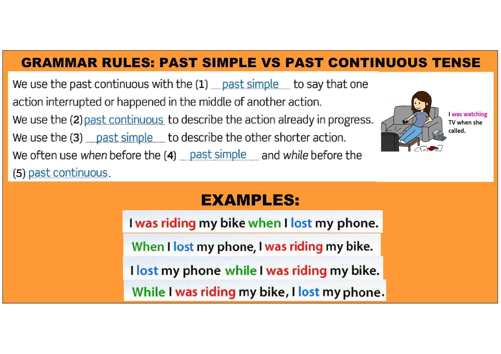 See в past continuous. Грамматика past simple past Continuous. Past simple past Continuous правила. Past Continuous правила. Past simple past Progressive правила.