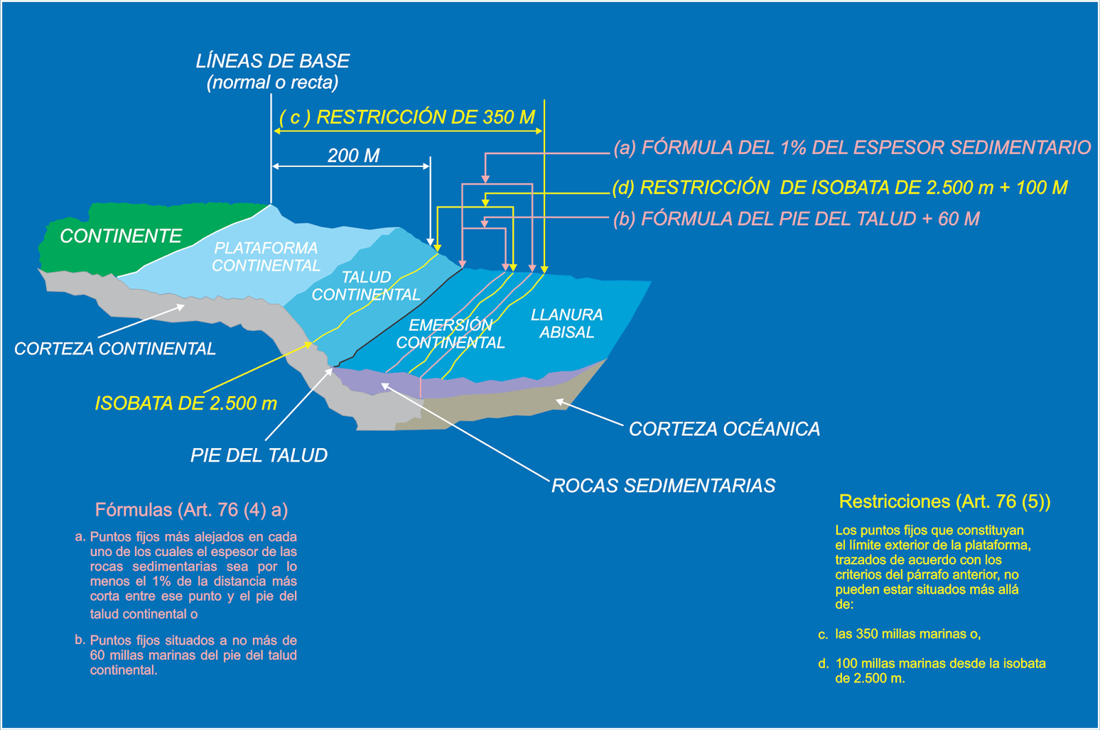 Aviator BR: Por que o Jogo Conquistou os Brasileiros