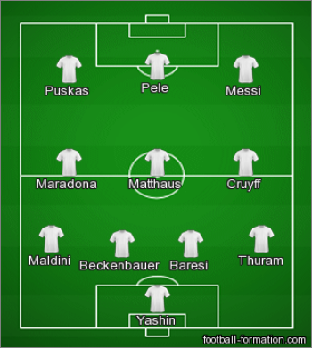 Association Football's All-Time Supreme 'Dream Team' Select XI. http://xtrahistory.blogspot.com/2013/01/All-Time-World-XI.html