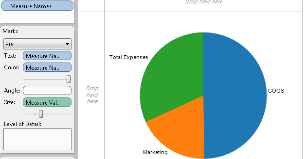 Pie Chart With Two Measures In Tableau