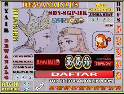 PREDIKSI SGP YOHII