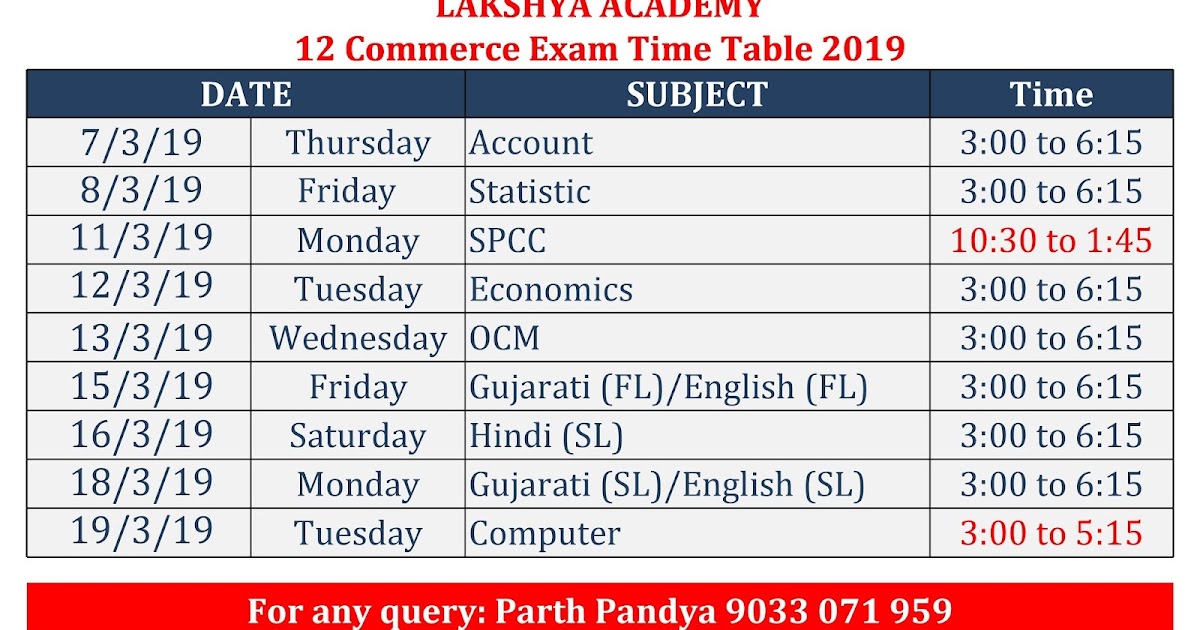 Commerce Guruji commerce-guruji