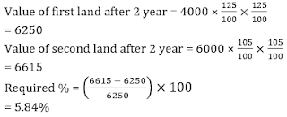 Test of the Day for IDBI Executive Exam 2018: 17th March 2018 |_10.1