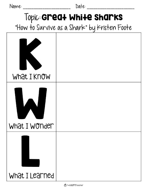 Graphic organizer for nonfiction text, How to Survive as a Shark