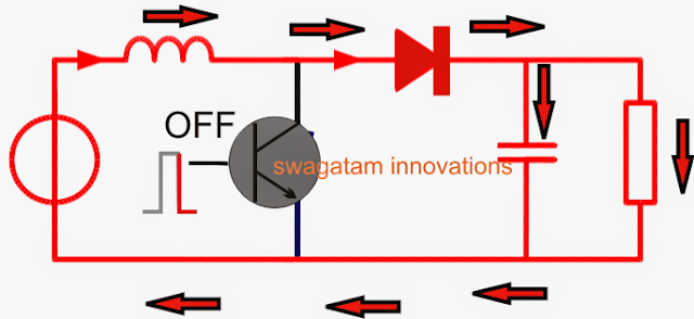 Function of diode in a boost converter