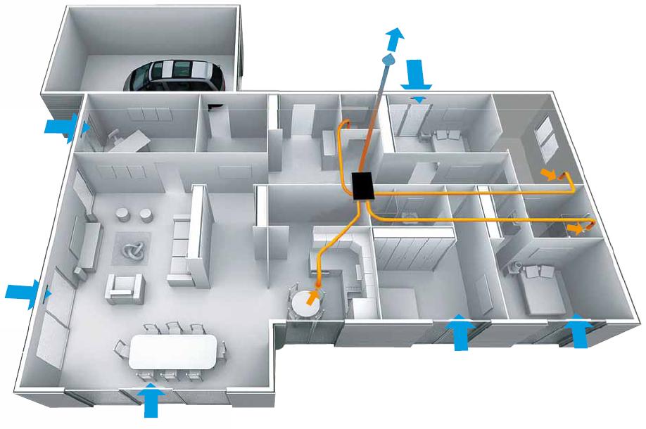 LA VENTILAZIONE MECCANICA NELLE CASE DI LEGNO