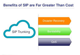 Benefits of SIP Trunking