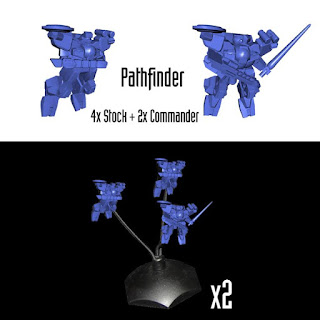 Pathfinder EXO armour in fleet scale for Jovian Chronicles