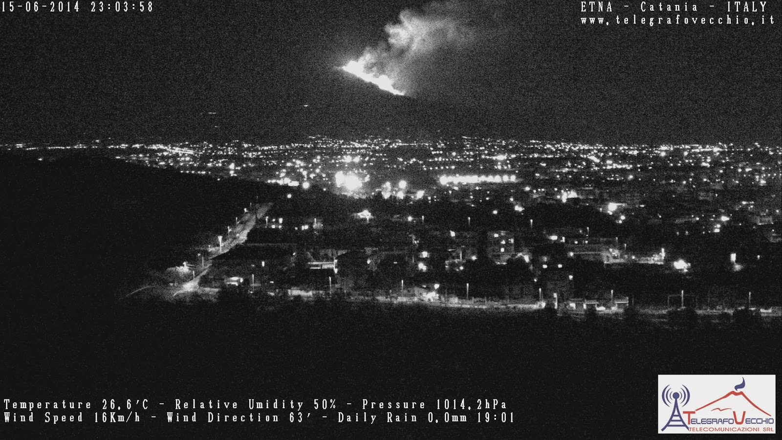 ERUPCION VOLCAN ETNA 17 DE JUNIO 2014